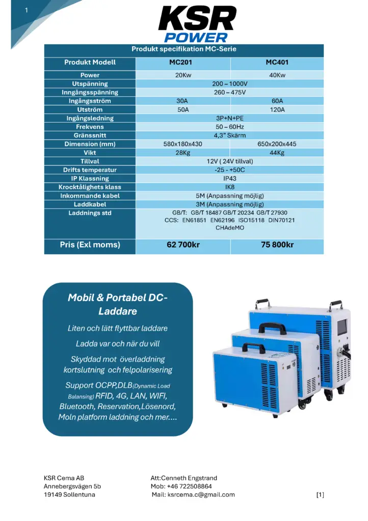 produkt specifikation mc201 401