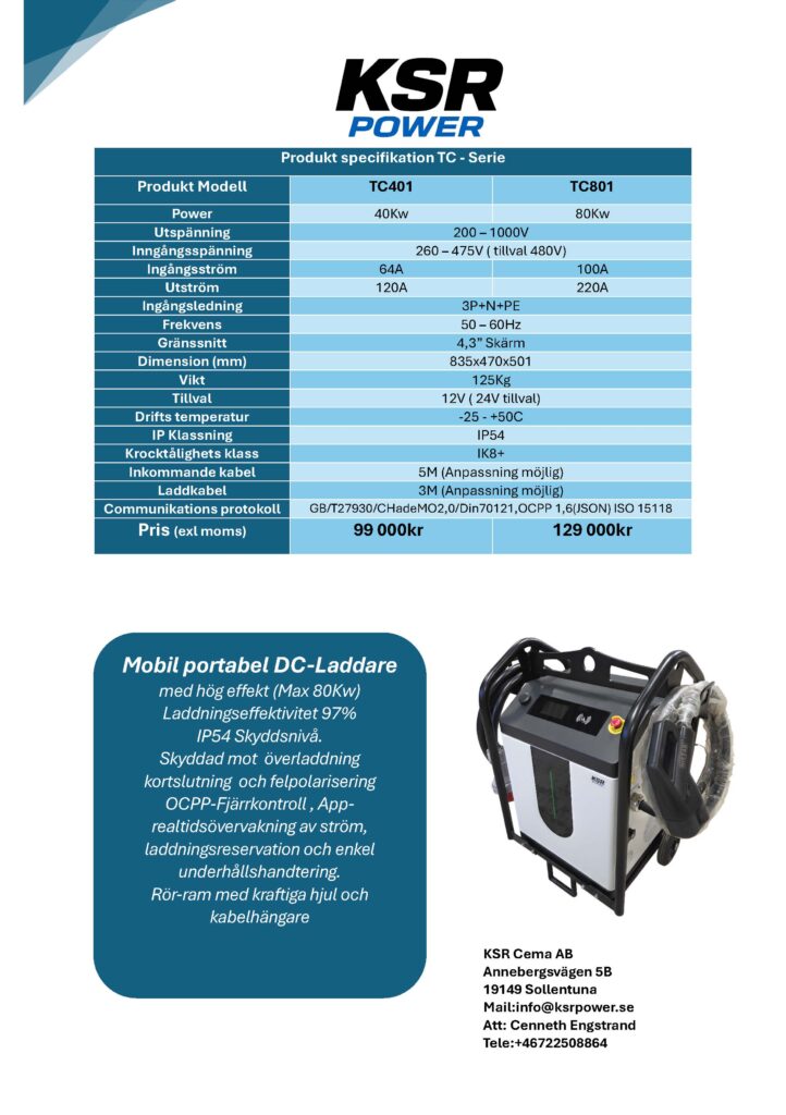 produkt specifikation wheel x tc401 801